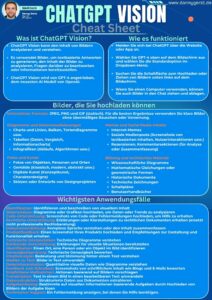 GPT-4V Cheat Sheet - Spickzettel