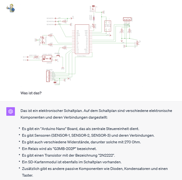 Mit GPT-4V interpretieren