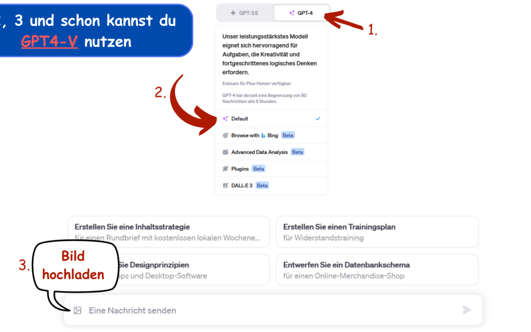 7 – Anwendungsfälle mit GPT-4V